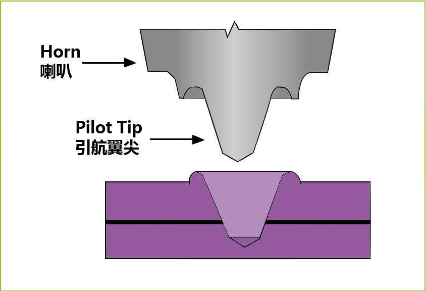 產(chǎn)品圖稿3.png