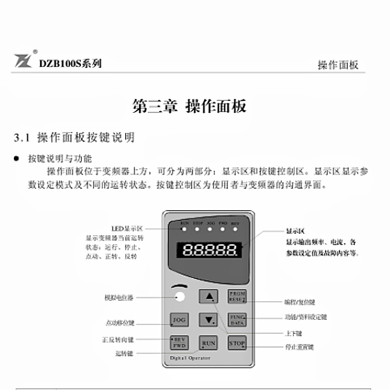 DZB100S系列.png