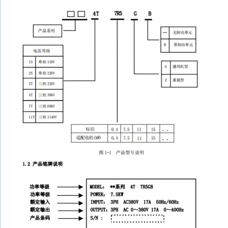 深圳臺(tái)達(dá)萬川V8變頻器.png