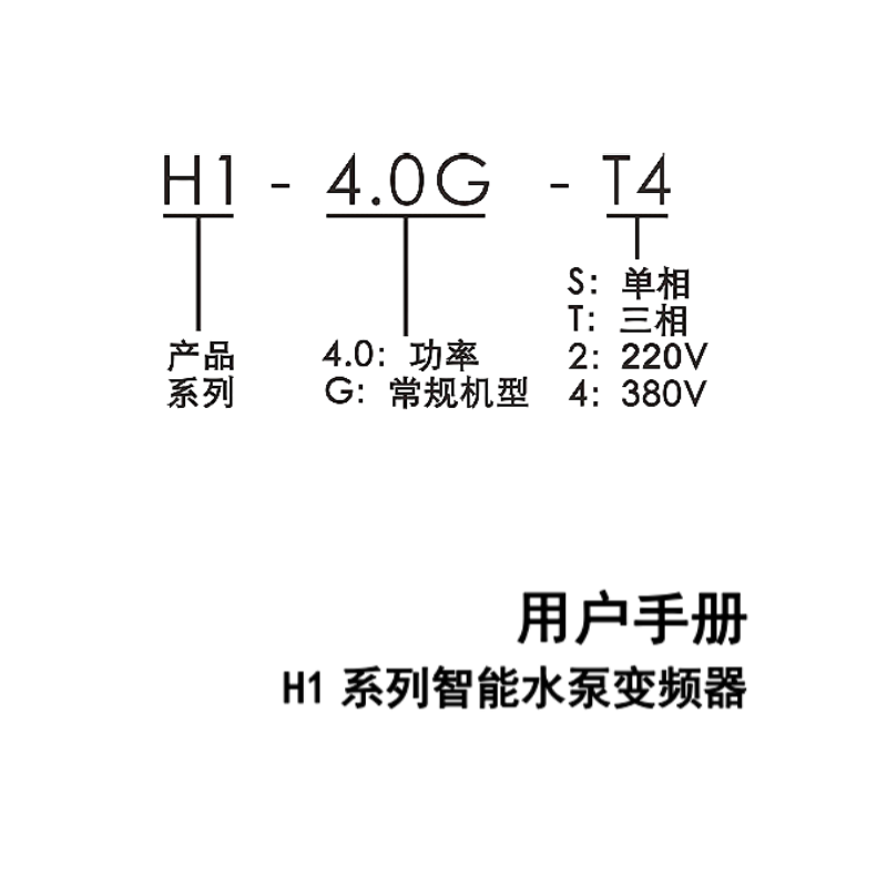 貝士德H1變頻器.png