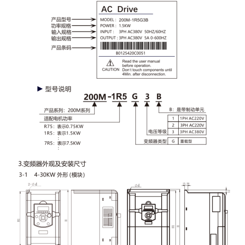 M200中驅(qū)變頻器.png